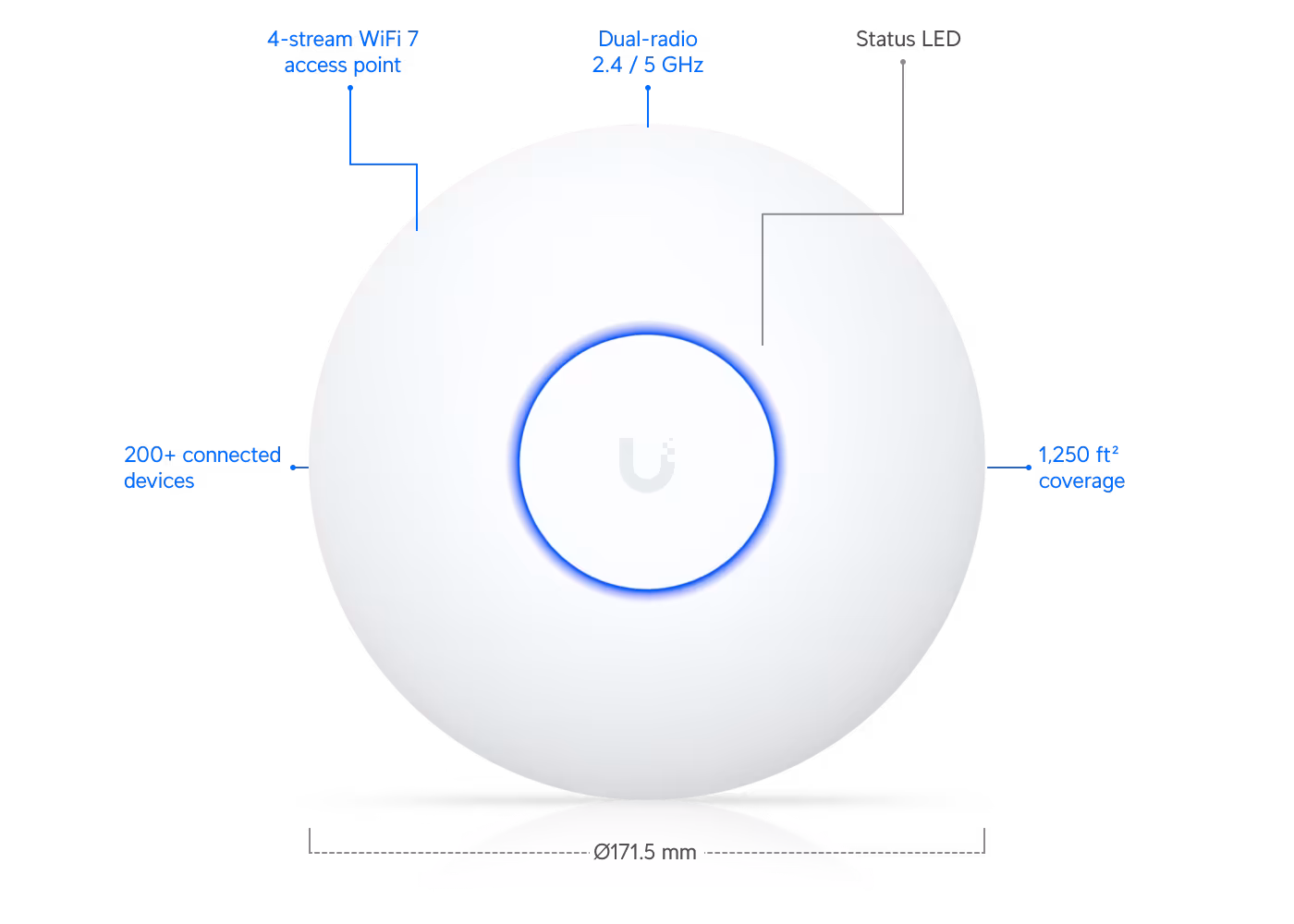 Ubiquiti U7-Lite AP